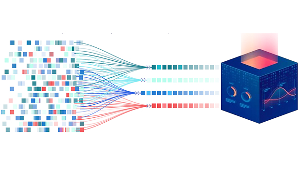 Pipeline to model orchestration