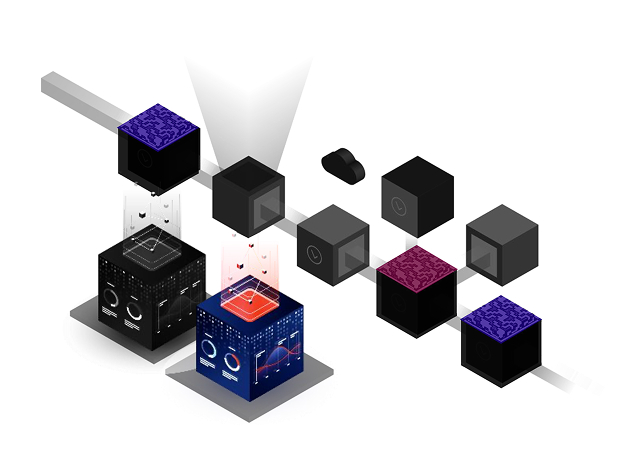Composable engineering blocks